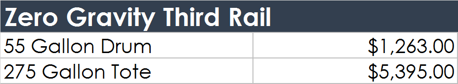 Trackway - Zero Gravity Third Rail