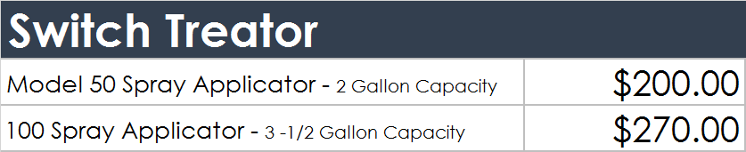 Trackway - Switch Treator